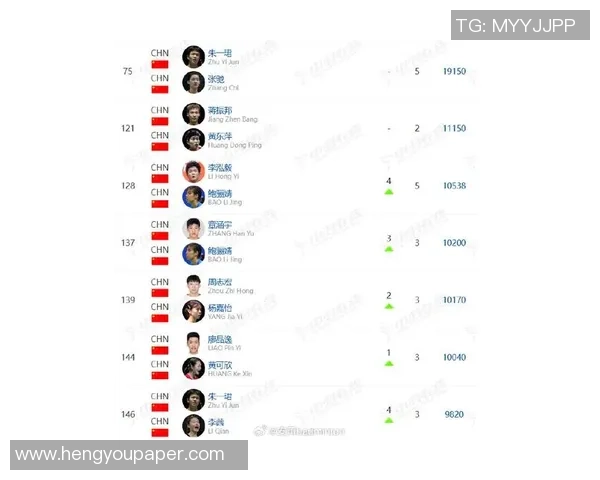 羽毛球实力排行榜揭晓上海羽毛球队荣登第一名引发热议